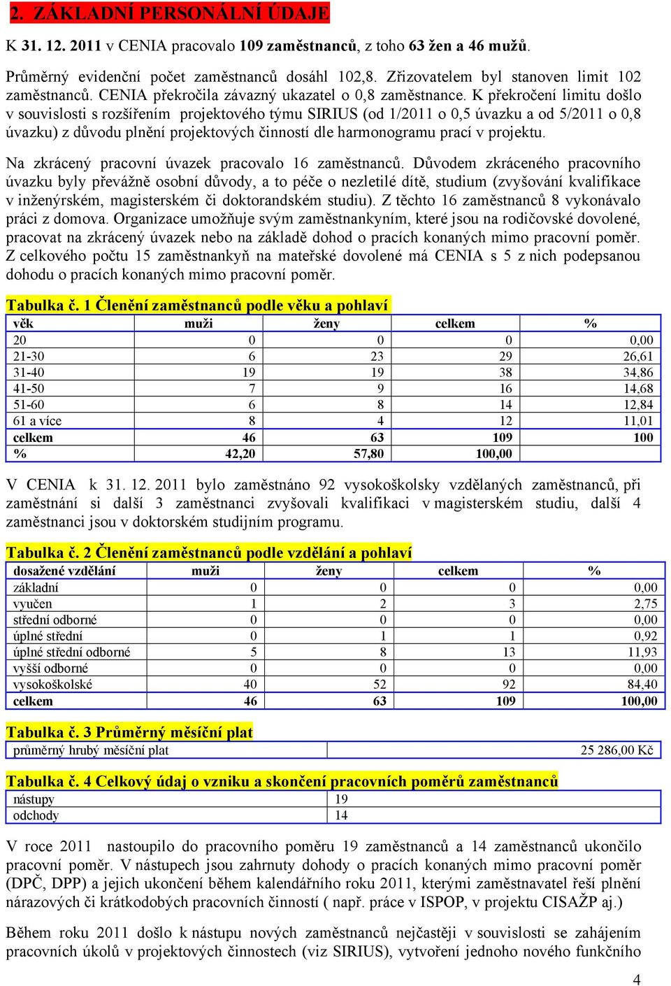 K překročení limitu došlo v souvislosti s rozšířením projektového týmu SIRIUS (od 1/2011 o 0,5 úvazku a od 5/2011 o 0,8 úvazku) z důvodu plnění projektových činností dle harmonogramu prací v projektu.