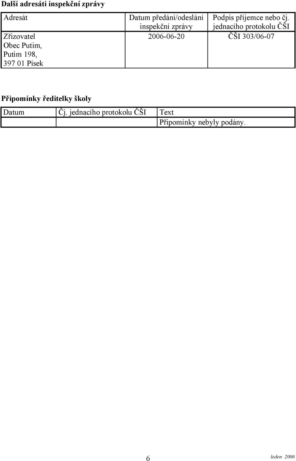inspekční zprávy jednacího protokolu ČŠI 2006-06-20 ČŠI 303/06-07