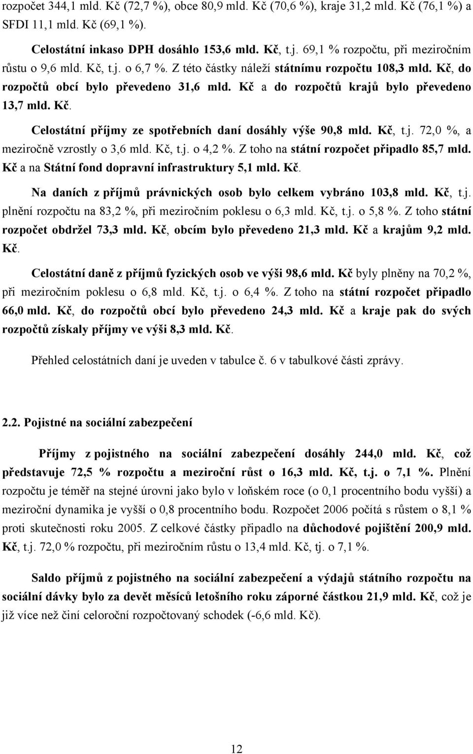 Kč, t.j. 72,0 %, a meziročně vzrostly o 3,6 mld. Kč, t.j. o 4,2 %. Z toho na státní rozpočet připadlo 85,7 mld. Kč a na Státní fond dopravní infrastruktury 5,1 mld. Kč. Na daních z příjmů právnických osob bylo celkem vybráno 103,8 mld.