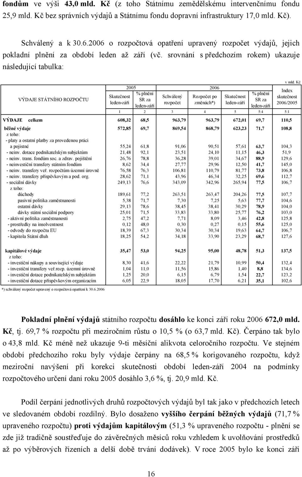 srovnání s předchozím rokem) ukazuje následující tabulka: VÝDAJE STÁTNÍHO ROZPOČTU 2005 2006 % plnění % plnění Schválený Rozpočet po Skutečnost SR za SR za rozpočet změnách*) leden-září leden-září