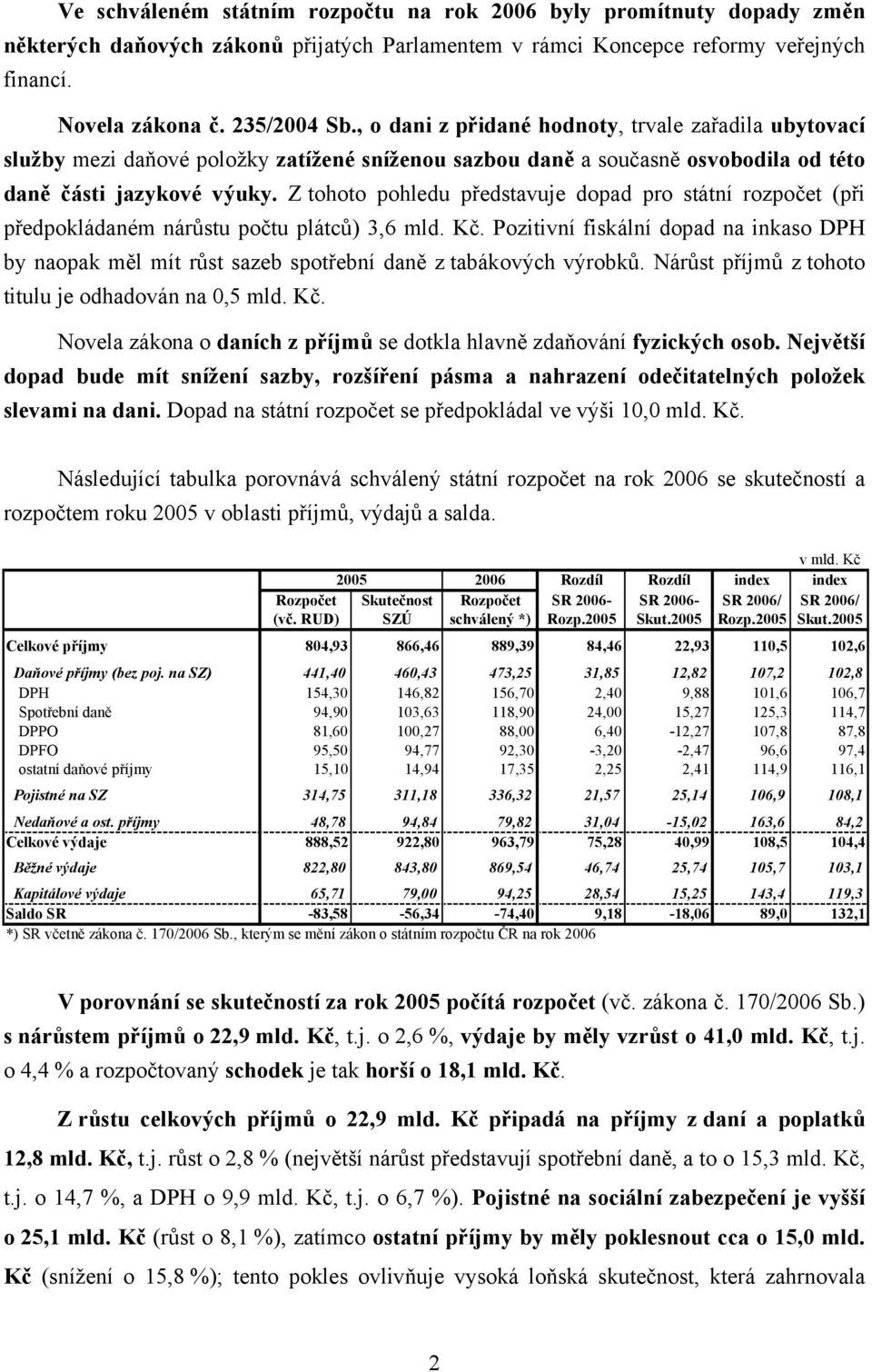 Z tohoto pohledu představuje dopad pro státní rozpočet (při předpokládaném nárůstu počtu plátců) 3,6 mld. Kč.