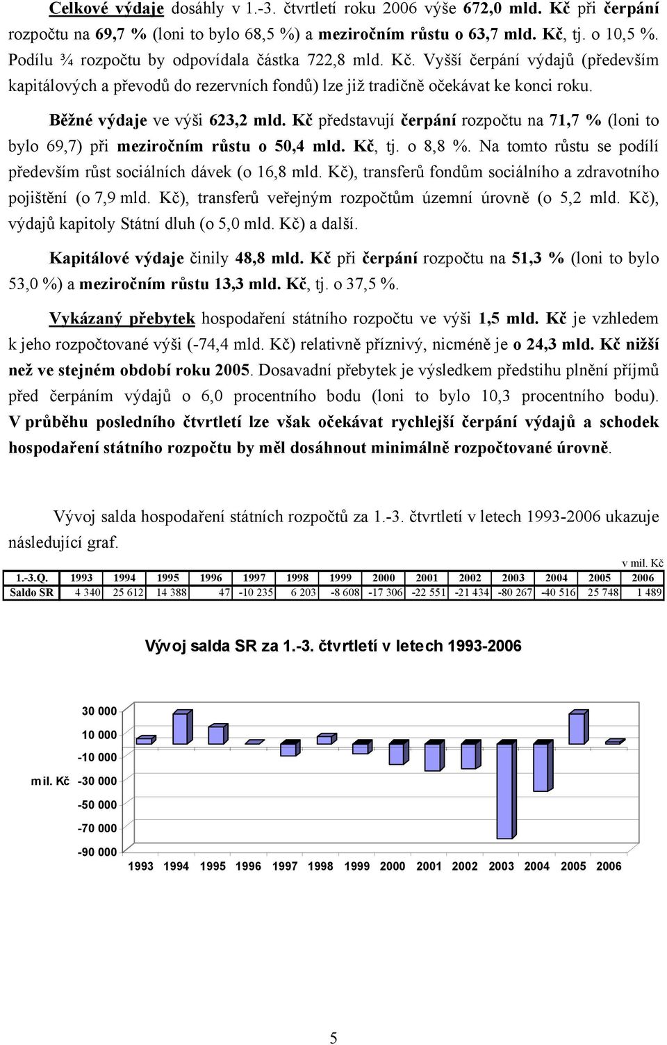 Běžné výdaje ve výši 623,2 mld. Kč představují čerpání rozpočtu na 71,7 % (loni to bylo 69,7) při meziročním růstu o 50,4 mld. Kč, tj. o 8,8 %.