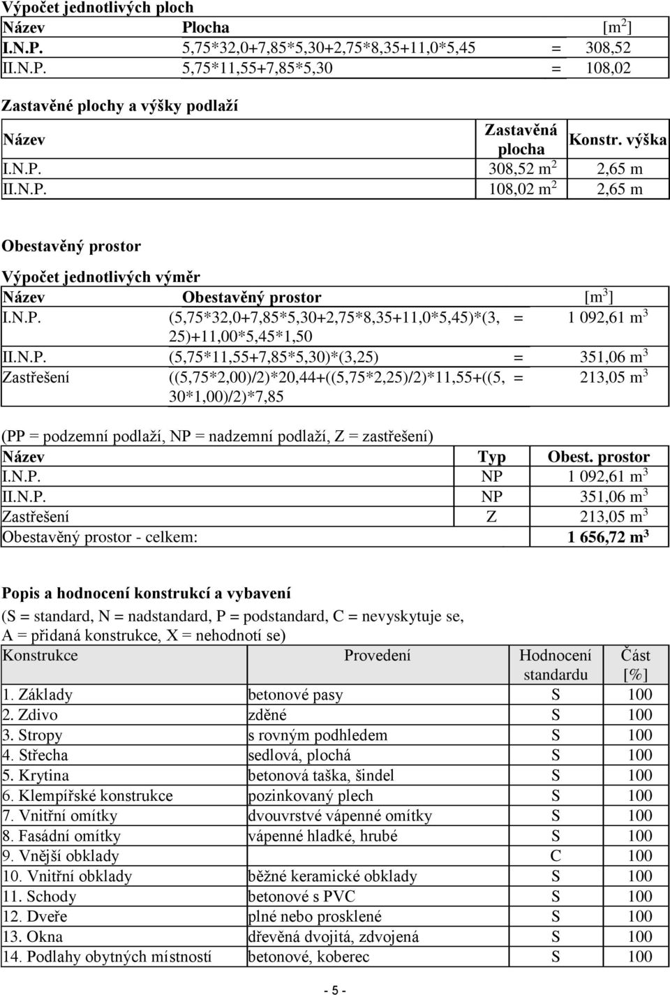 N.P. (5,75*11,55+7,85*5,30)*(3,25) = 351,06 m 3 Zastřešení ((5,75*2,00)/2)*20,44+((5,75*2,25)/2)*11,55+((5, 30*1,00)/2)*7,85 = 213,05 m 3 (PP = podzemní podlaží, NP = nadzemní podlaží, Z =