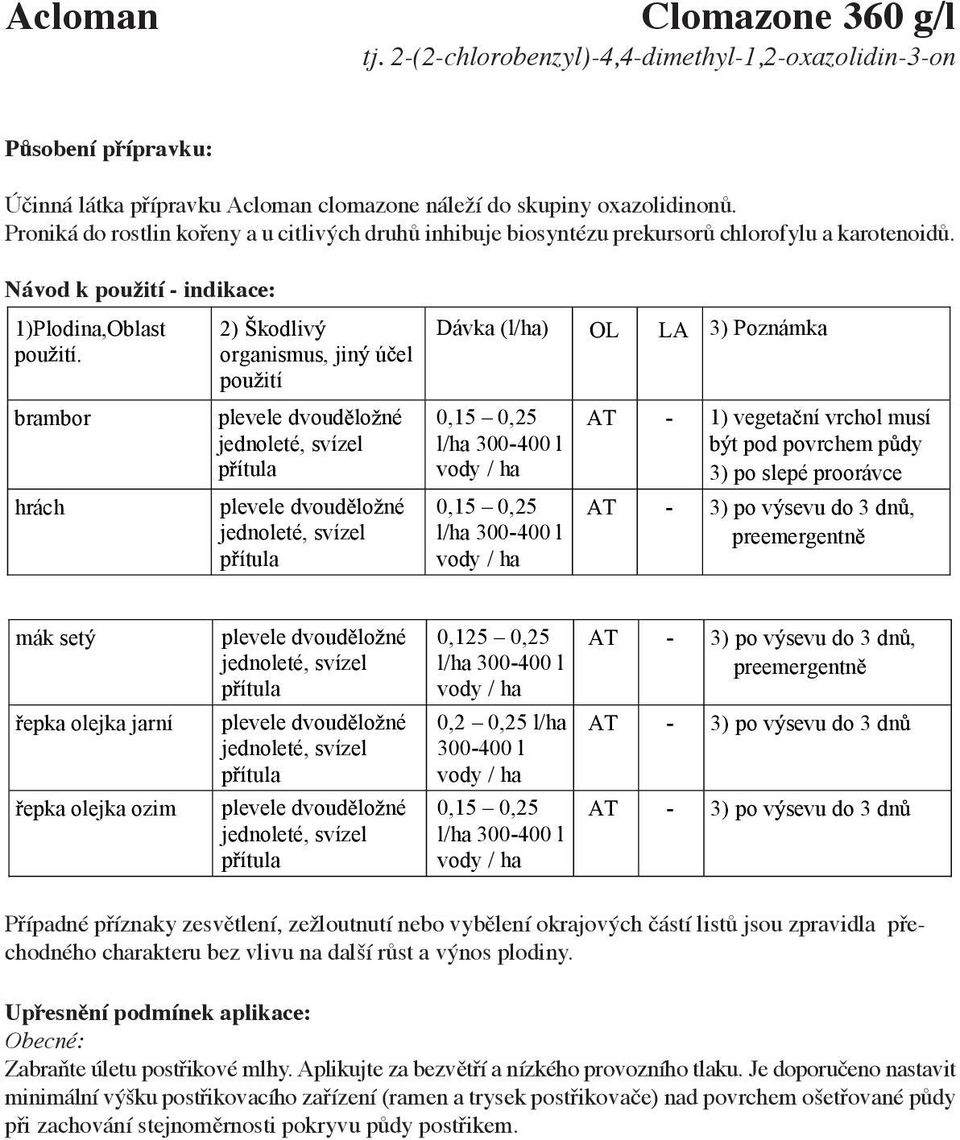 brambor hrách 2) kodliv organismus, jin ú el pou ití Dávka (l/ha) OL LA 3) Poznámka AT - 1) vegeta ní vrchol musí b t pod povrchem p dy 3) po slepé proorávce AT - 3) po v sevu do 3 dn, preemergentn