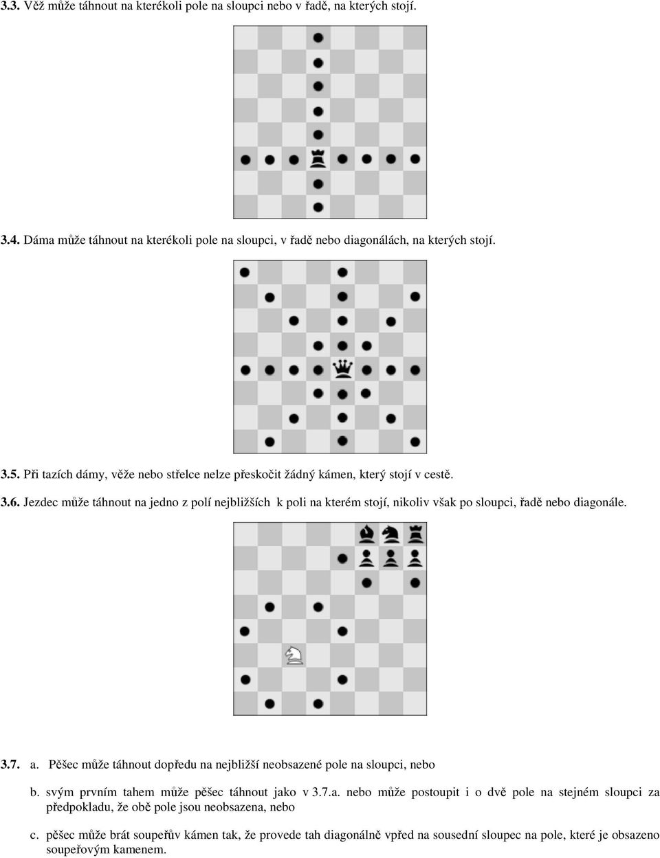 Jezdec může táhnout na jedno z polí nejbližších k poli na kterém stojí, nikoliv však po sloupci, řadě nebo diagonále. 3.7. a.