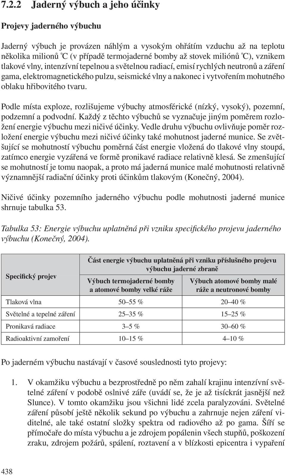 hřibovitého tvaru. Podle místa exploze, rozlišujeme výbuchy atmosférické (nízký, vysoký), pozemní, podzemní a podvodní.
