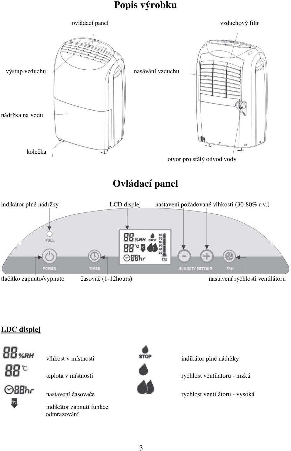 d vody indikátor plné nádržky LCD displej nastavení požadované vlhkosti (30-80% r.v.) tlačítko zapnuto/vypnuto časovač