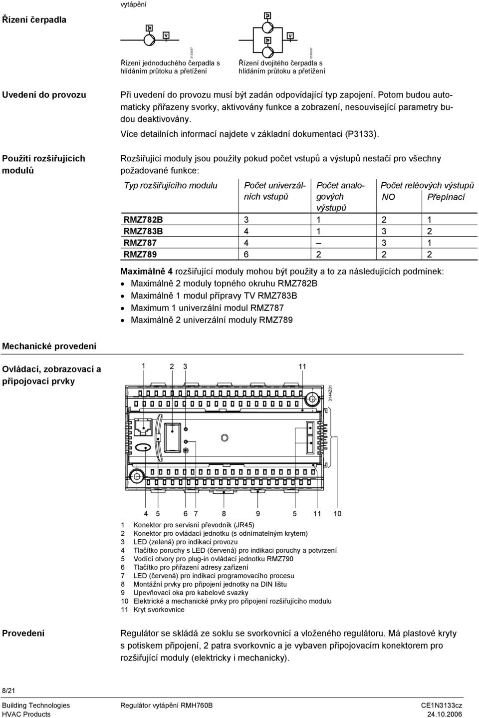 Více detailních informací najdete v základní dokumentaci (P3133).