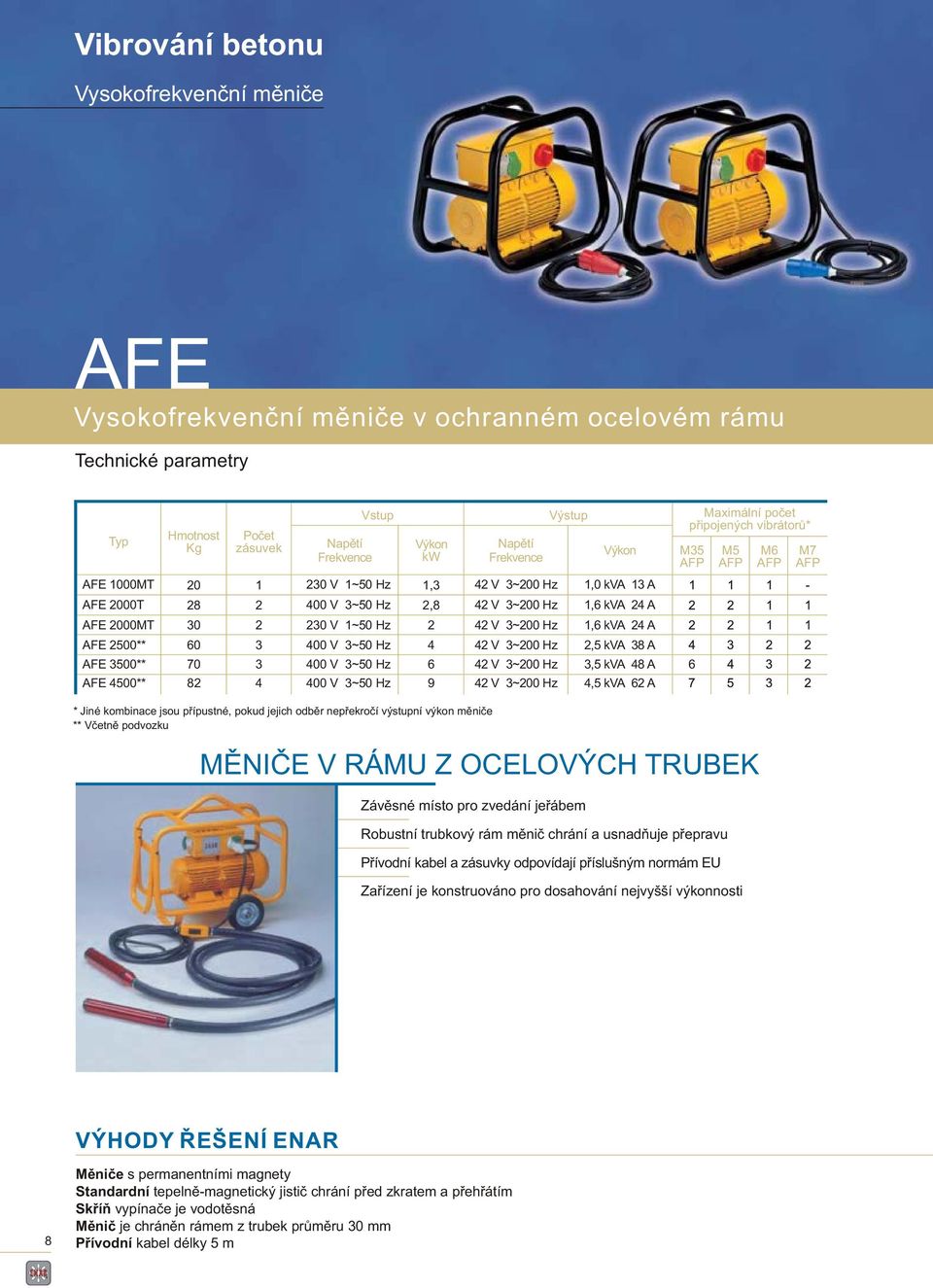 42 V ~200 Hz 42 V ~200 Hz 1,6 kva 24 A 1,6 kva 24 A 2,5 kva 8 A,5 kva 48 A 4,5 kva 62 A Maxiální počet připojených vibrátorů* M5 AFP 6 M5 AFP M6 AFP M7 AFP * Jiné kobinace jsou přípustné, pokud