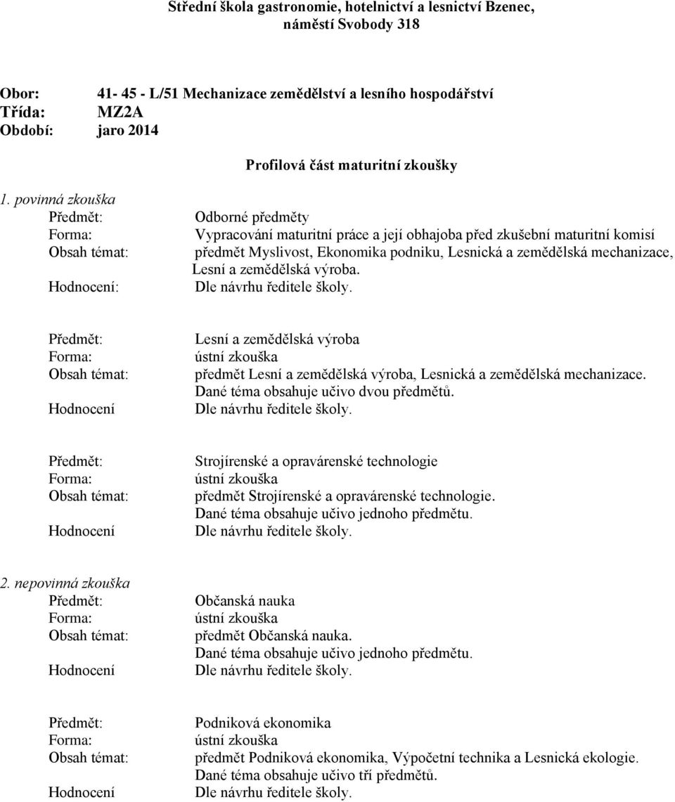 povinná zkouška : Odborné předměty Vypracování maturitní práce a její obhajoba před zkušební maturitní komisí předmět Myslivost, Ekonomika podniku, Lesnická a zemědělská mechanizace, Lesní a