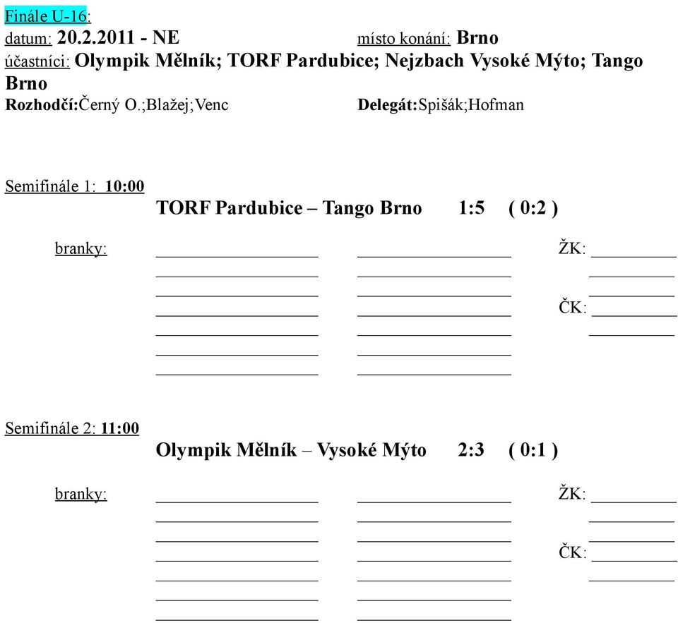 Nejzbach Vysoké Mýto; Tango Brno Rozhodčí:Černý O.