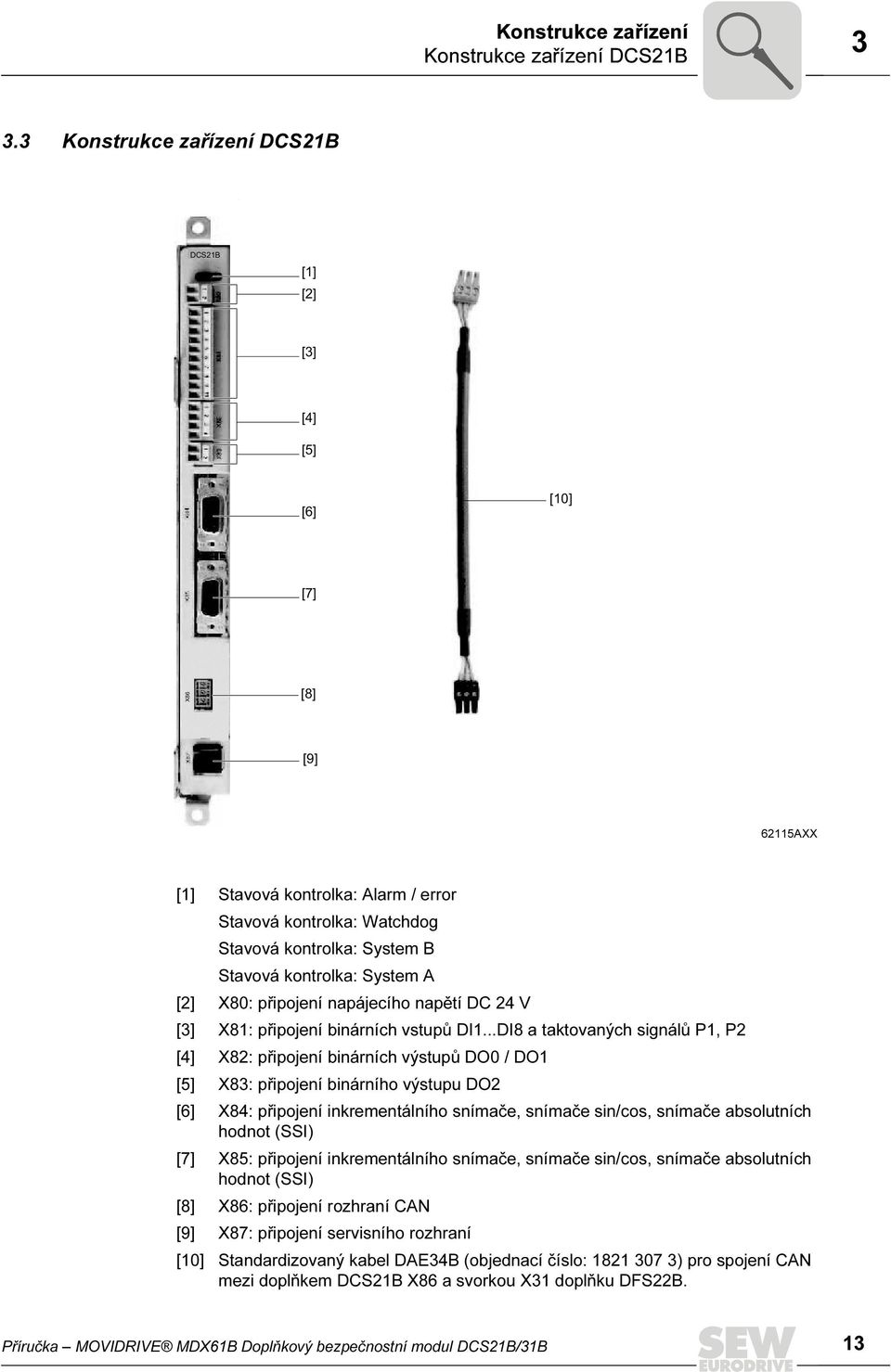 kontrolka: System A [2] X80: připojení napájecího napětí DC 24 V [3] X81: připojení binárních vstupů DI1.