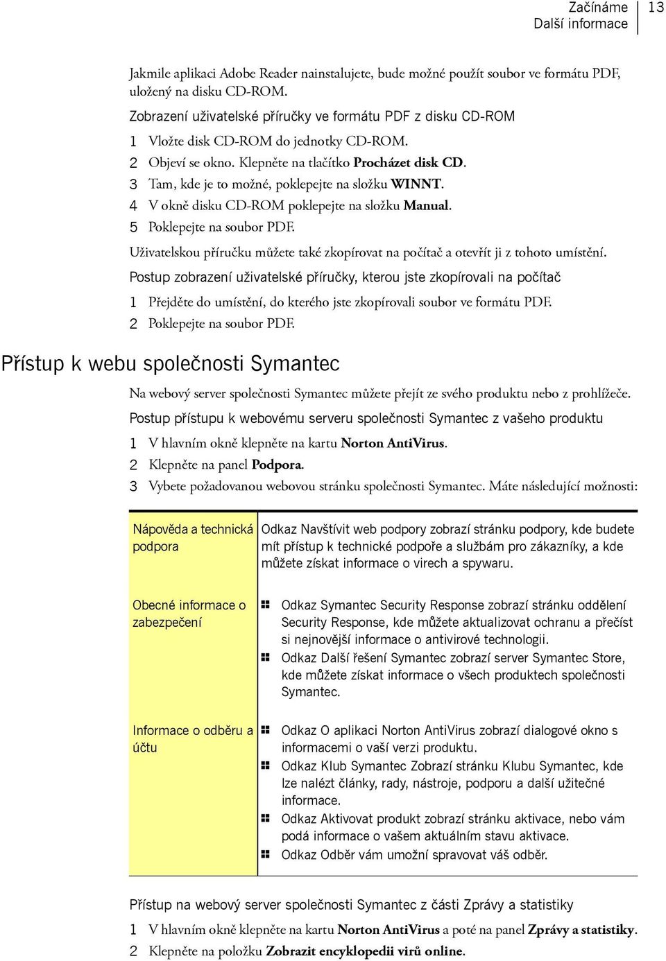 3 Tam, kde je to možné, poklepejte na složku WINNT. 4 V okně disku CD-ROM poklepejte na složku Manual. 5 Poklepejte na soubor PDF.