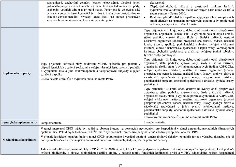 Platby jsou poskytovány na lesnicko-environmentální závazky, které jdou nad rámec příslušných závazných norem stanovených ve vnitrostátním právu. ekosystémů.