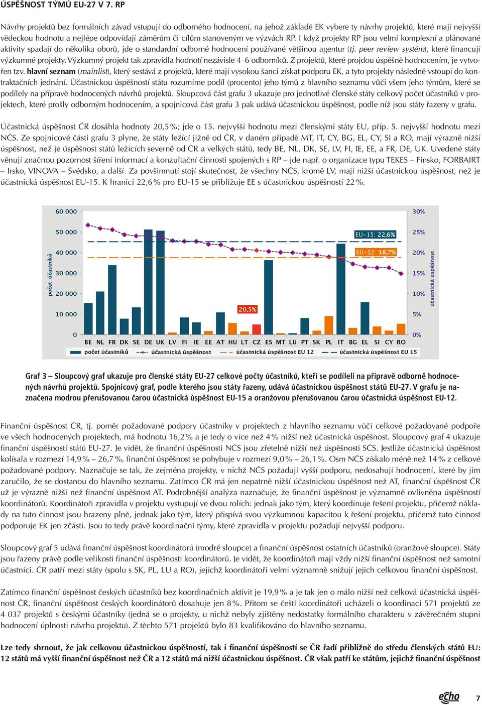 stanoveným ve výzvách RP. I když projekty RP jsou velmi komplexní a plánované aktivity spadají do několika oborů, jde o standardní odborné hodnocení používané většinou agentur (tj.