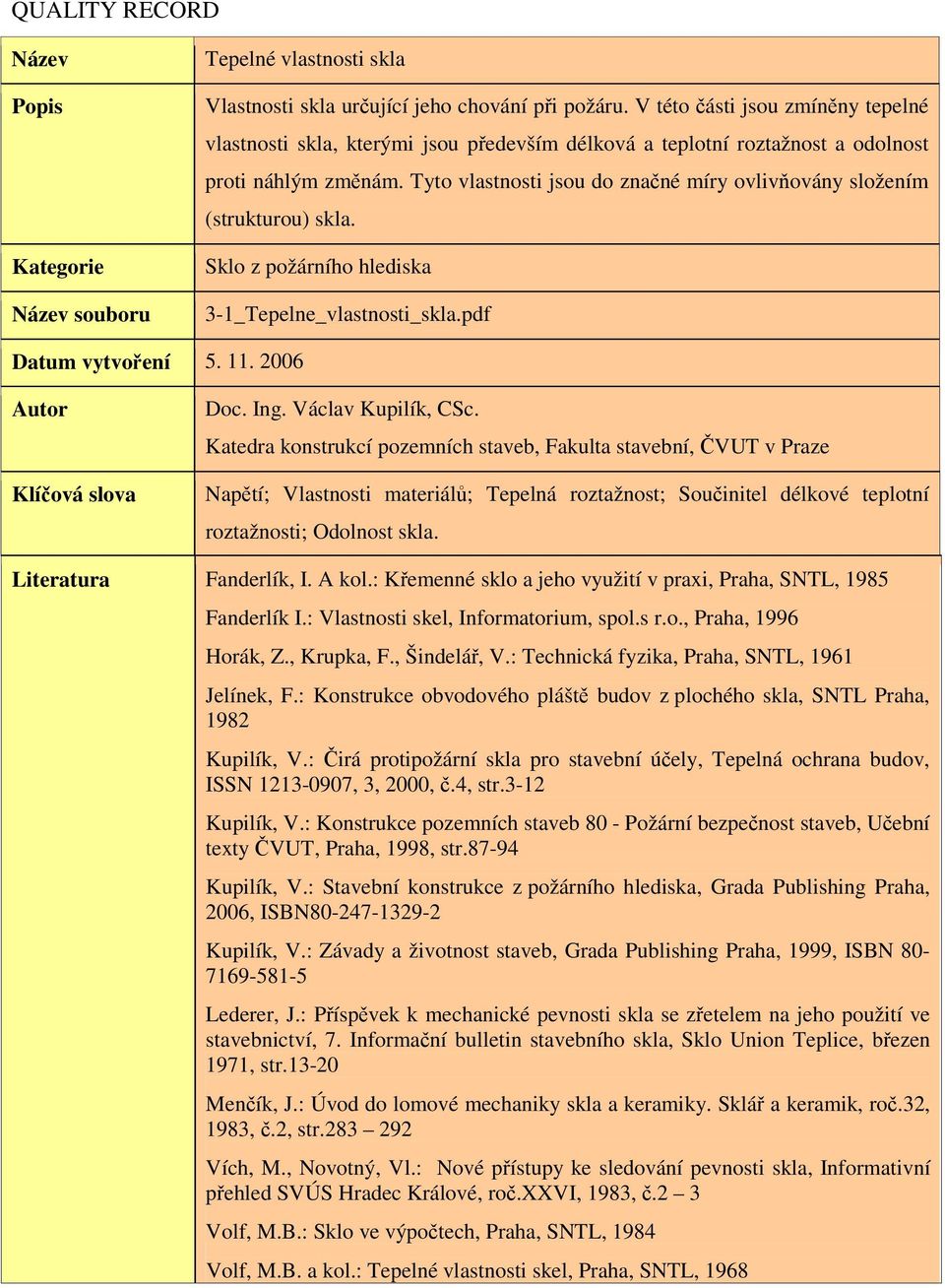 Skl z pžárníh hlediska 3-1_Tepelne_vlastnsti_skla.pdf Datum vytvření 5. 11. 006 Autr Klíčvá slva Dc. Ing. Václav Kupilík, CSc.