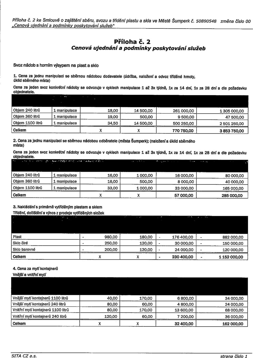sběrného místa) Cena za jeden svoz konkrétní nádoby se odvozuje v cykiech manipulace 1 až 3x týdně, 1x za 14 dní, 1x za 28 dní a dle požadavku objednatele.