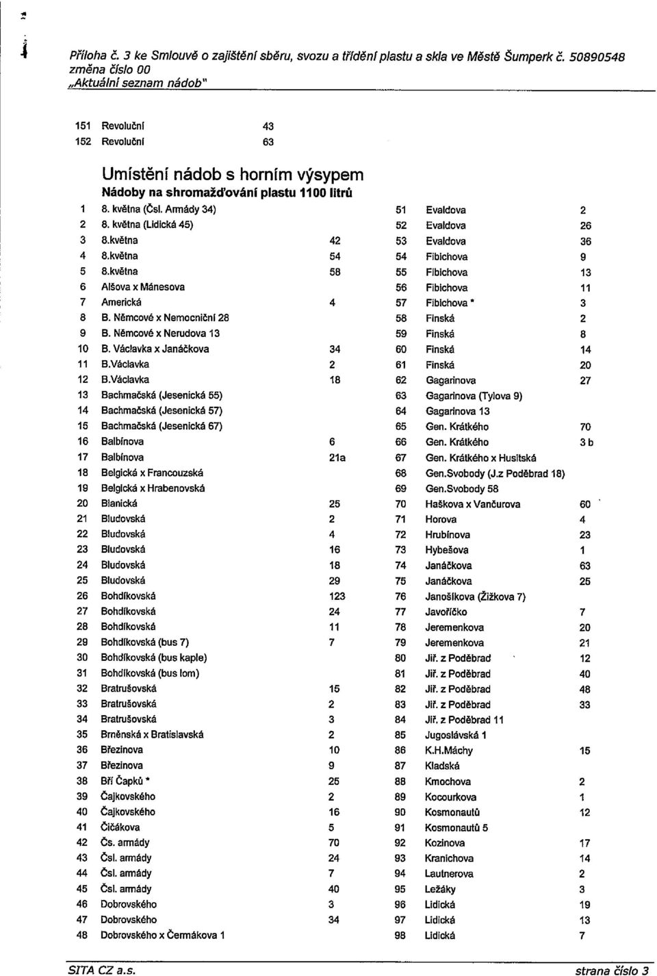 Armády 34) 51 Evaldova 2 2 8. května (Lidická 45) 52 Evaldova 26 3 8.i veina 42 53 Evaiáova as 8.května 54 54 Fibichova 9 8.