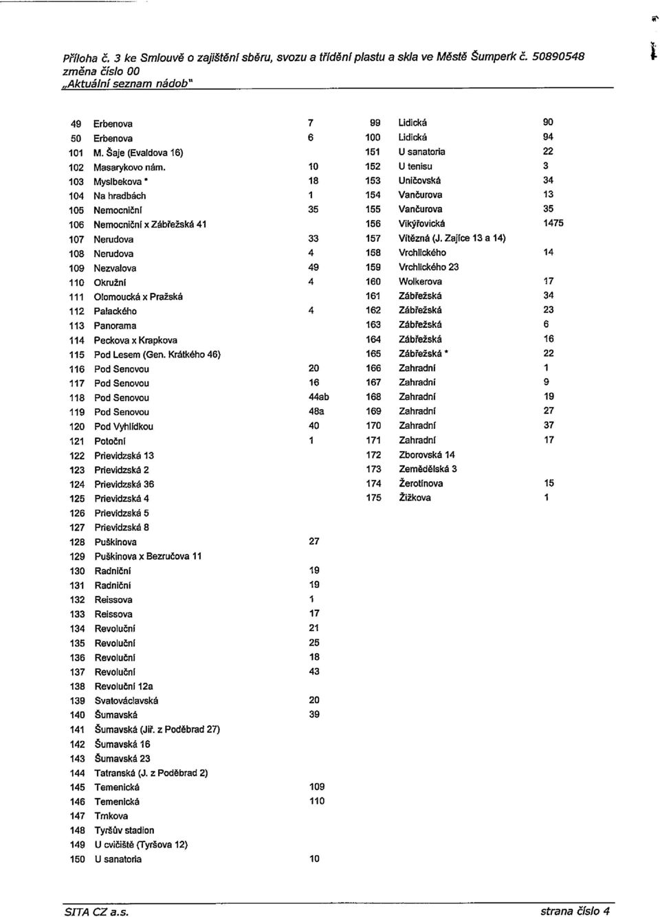 10 152 U tenisu 3 103 Myslbekova ' 18 153 Uničovská 34 104 Na hradbách 1 154 Vančurova 13 105 Nemocniční 35 155 Vančurova 35 106 Nemocniční x Zábřežská 41 156 Vikýřovická 1475 107 Nerudova 33 157