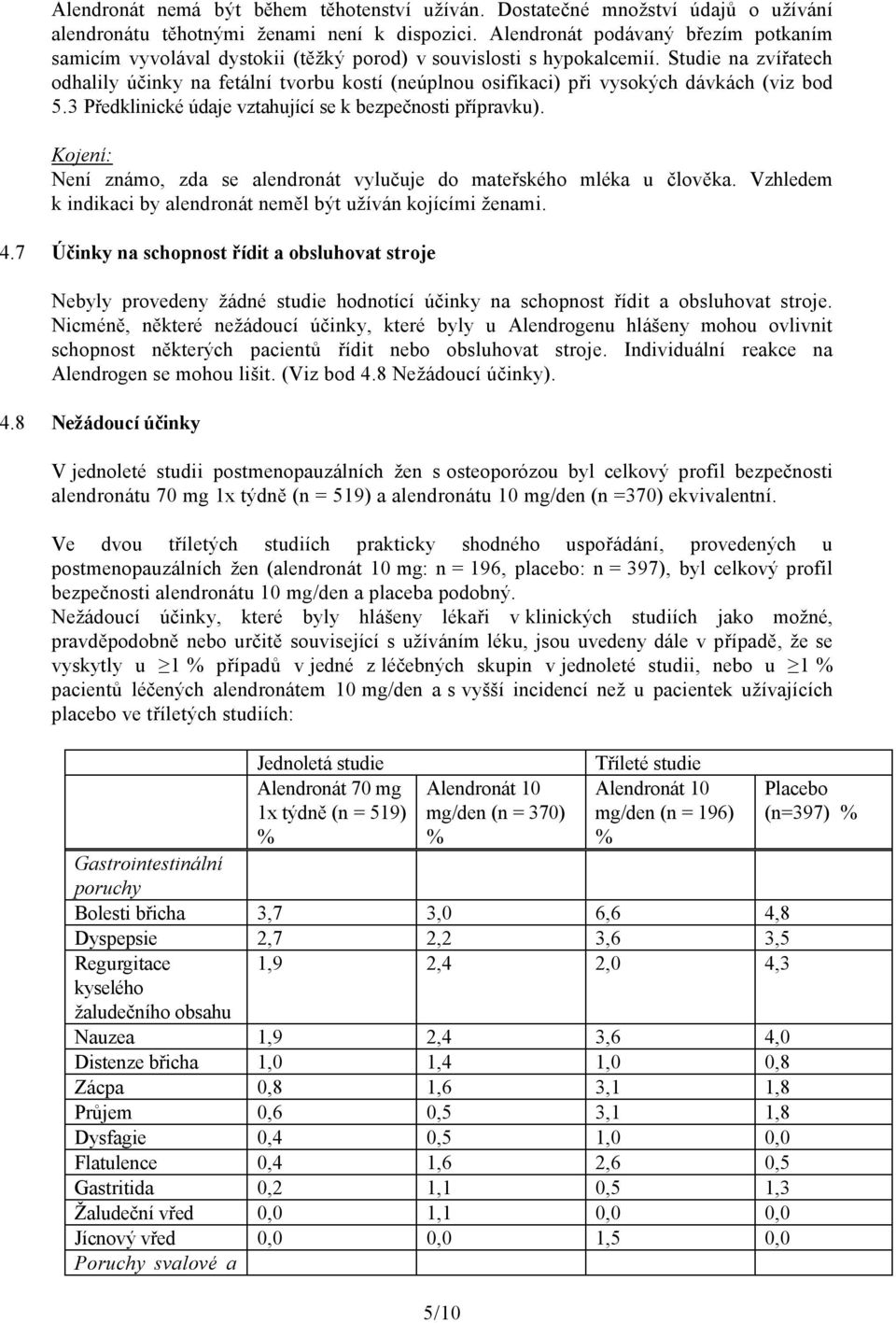 Studie na zvířatech odhalily účinky na fetální tvorbu kostí (neúplnou osifikaci) při vysokých dávkách (viz bod 5.3 Předklinické údaje vztahující se k bezpečnosti přípravku).