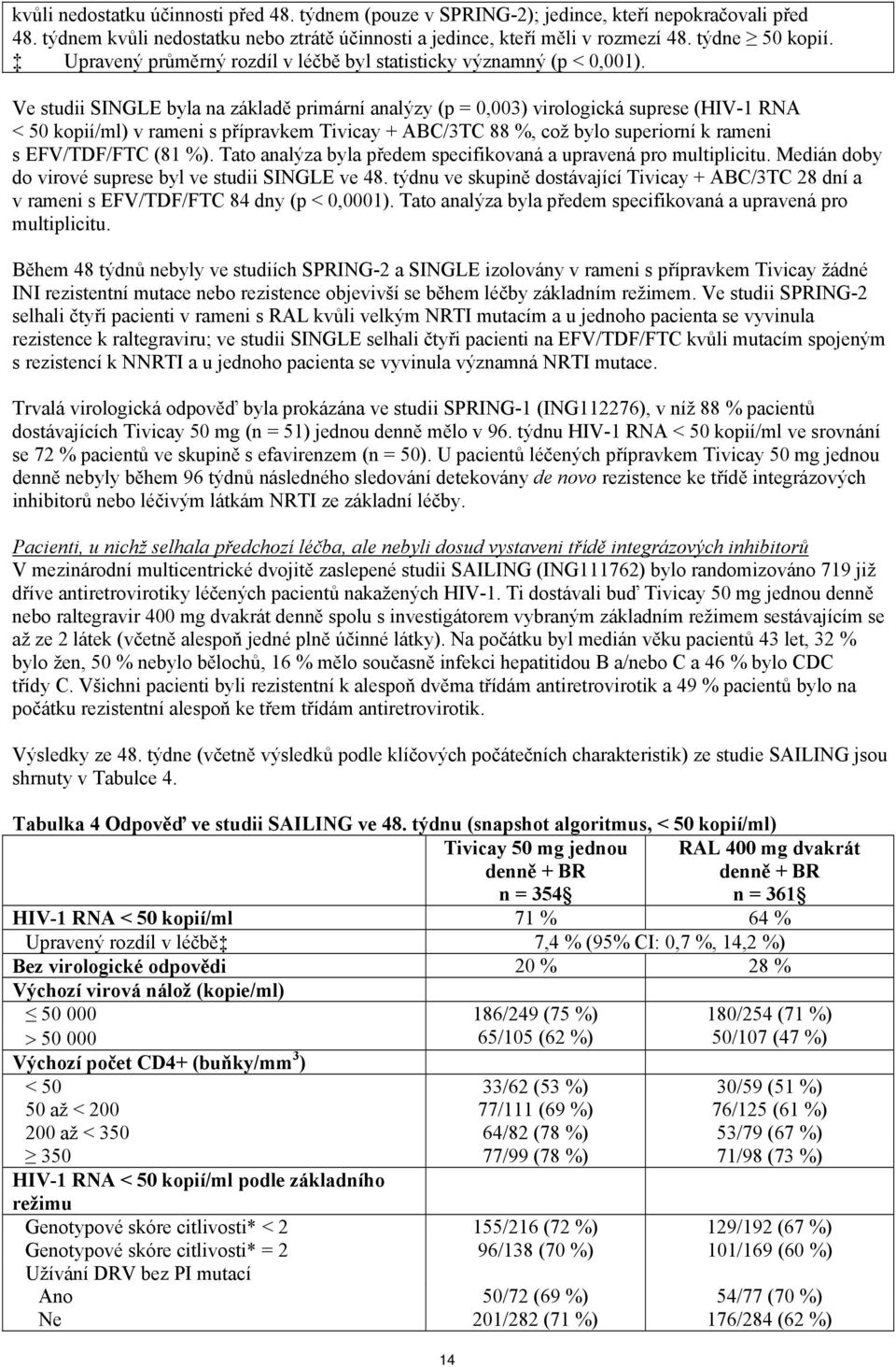 Ve studii SINGLE byla na základě primární analýzy (p = 0,003) virologická suprese (HIV-1 RNA 50 kopií/ml) v rameni s přípravkem Tivicay + ABC/3TC 88 %, což bylo superiorní k rameni s EFV/TDF/FTC (81