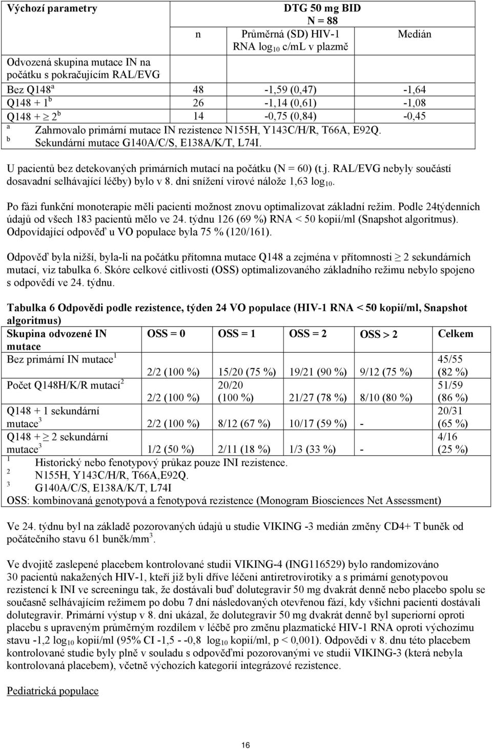 U pacientů bez detekovaných primárních mutací na počátku (N = 60) (t.j. RAL/EVG nebyly součástí dosavadní selhávající léčby) bylo v 8. dni snížení virové nálože 1,63 log 10.
