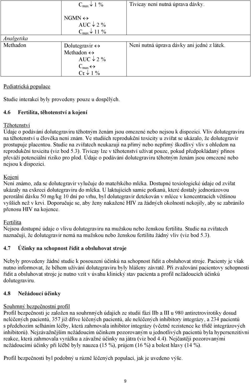 Vliv dolutegraviru na těhotenství u člověka není znám. Ve studiích reprodukční toxicity u zvířat se ukázalo, že dolutegravir prostupuje placentou.
