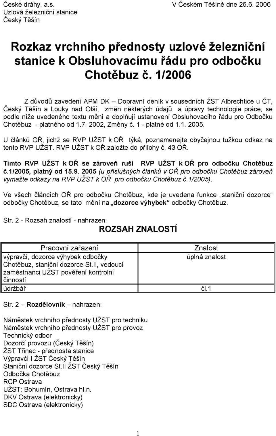 doplňují ustanovení Obsluhovacího řádu pro Odbočku Chotěbuz - platného od 1.7. 2002, Změny č. 1 - platné od 1.1. 2005.