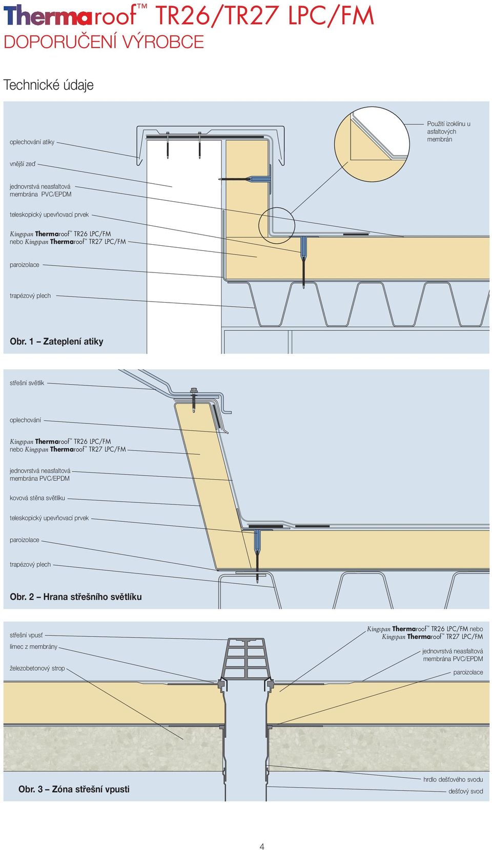 1 Zteplení tiky střešní světlík oplechování Kingspn Thermroof TR26 LPC/FM nebo Kingspn Thermroof TR27 LPC/FM jednovrstvá nesfltová membrán PVC/EPDM kovová stěn světlíku
