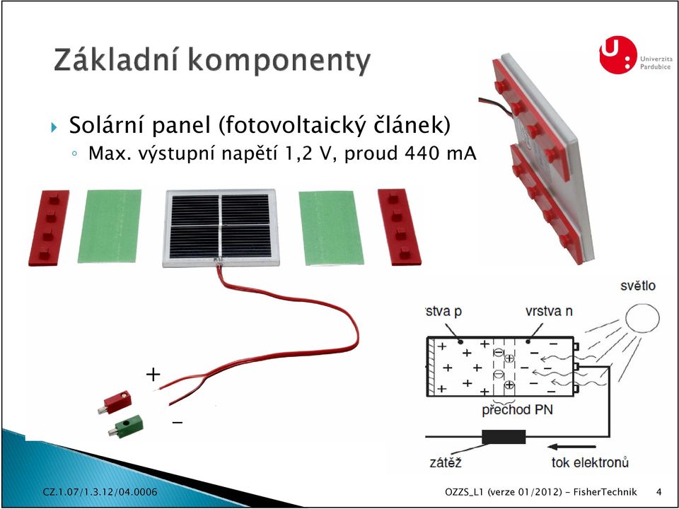 článek) Max.