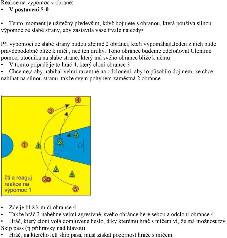 cloníme pomocí útočníka na slabé straně, který má svého obránce blíže k němu V tomto případě je to hráč 4, který cloní obránce 3 Chceme,a aby nabíhal velmi razantně na odclonění, aby to působilo