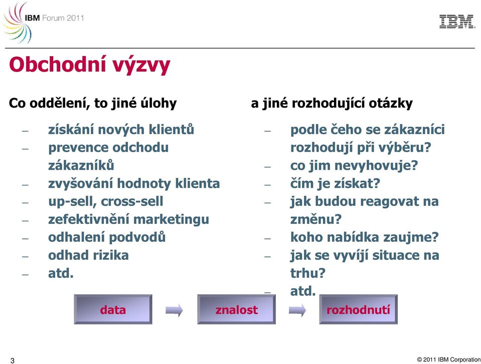 podvodů ʩ odhad rizika ʩ atd. ʩ podle čeho se zákazníci rozhodují při výběru? ʩ co jim nevyhovuje?