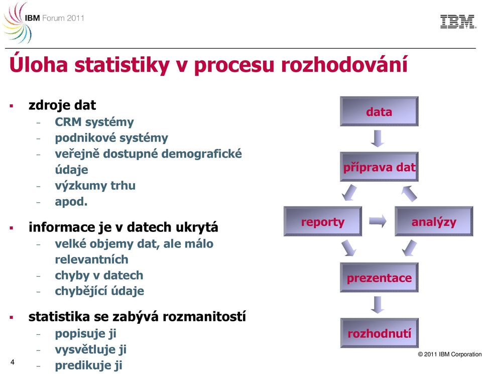 informace je v datech ukrytá velké objemy dat, ale málo relevantních chyby v datech