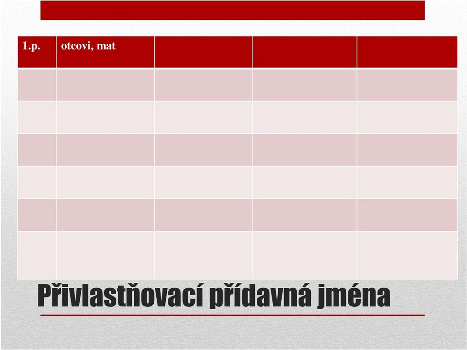 p. otcových, matčiných 7.p. otcovými, matčinými mužský rod životný mužský rod