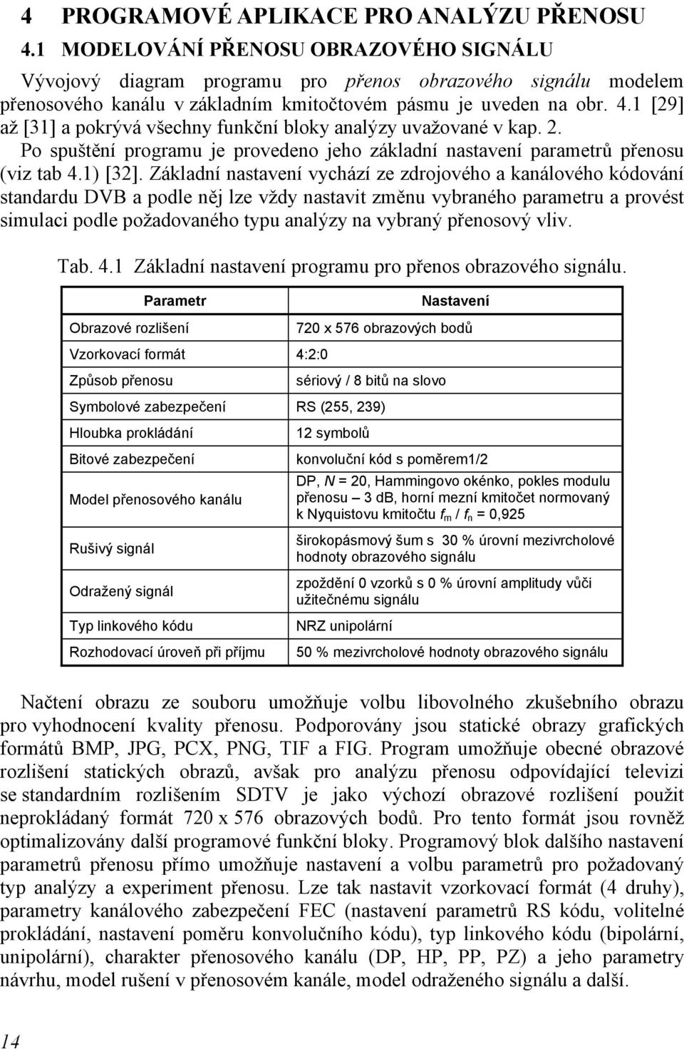 1 [29] až [31] a pokrývá všechny funkční bloky analýzy uvažované v kap. 2. Po spuštění programu je provedeno jeho základní nastavení parametrů přenosu (viz tab 4.1) [32].