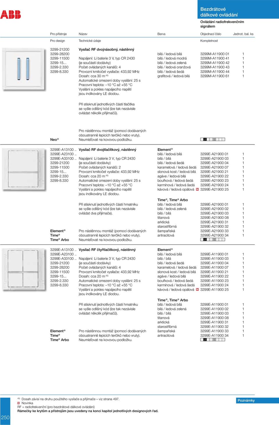 330 Provozní kmitočet vysílače: 433,92 MHz bílá / ledová šedá 3299M-A11900 44 1 Dosah: cca 30 m 45) grafitová / ledová bílá 3299M-A11900 61 1 Automatické omezení doby vysílání: 25 s Pracovní teplota: