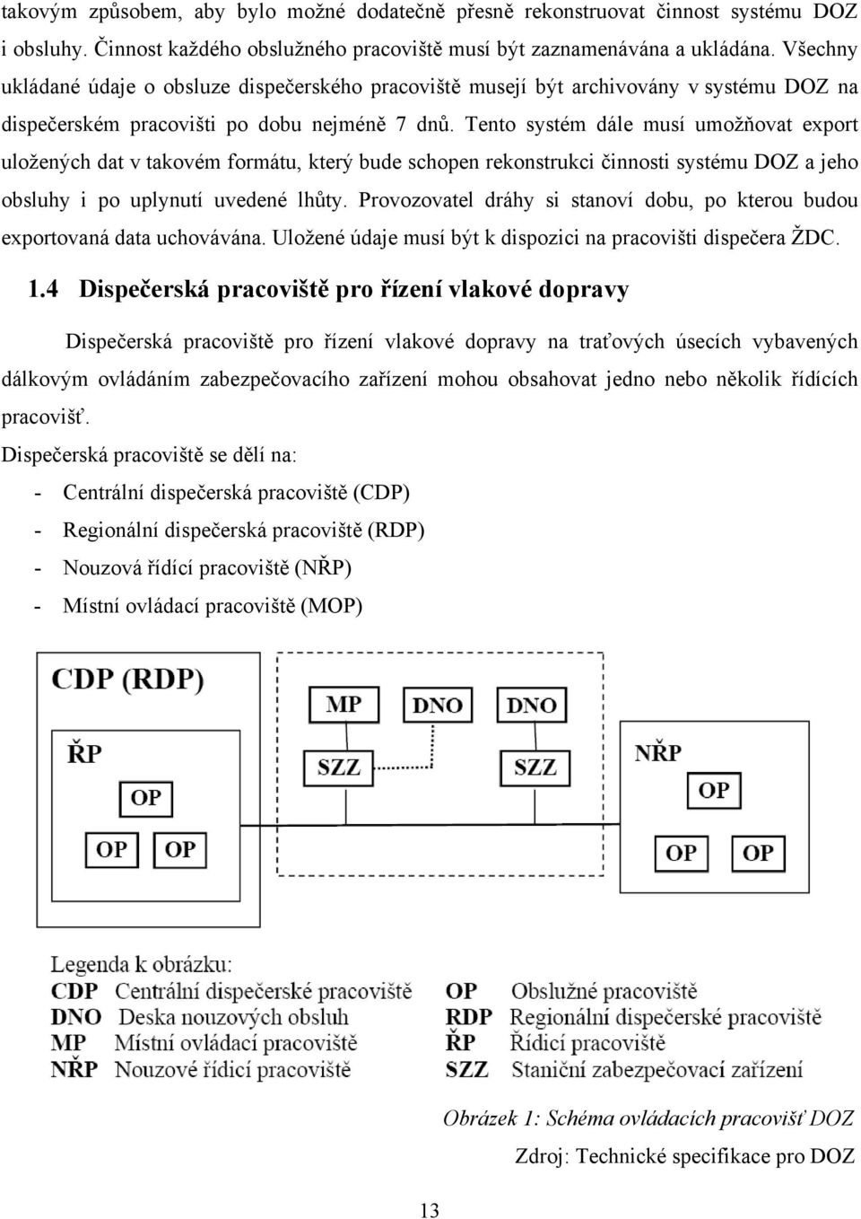 Tento systém dále musí umožňovat export uložených dat v takovém formátu, který bude schopen rekonstrukci činnosti systému DOZ a jeho obsluhy i po uplynutí uvedené lhůty.