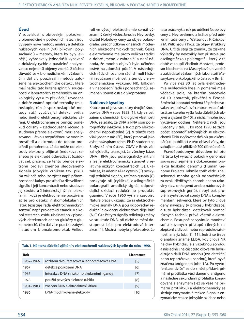 Z těchto důvodů se v bio medicínském výzkumu čím dál víc používají i metody založené na elektrochemické detekci, které mají naději tato kritéria splnit.