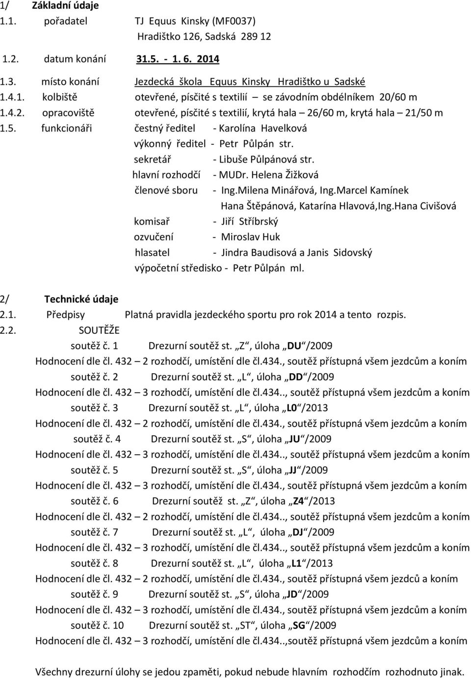 sekretář - Libuše Půlpánová str. hlavní rozhodčí - MUDr. Helena Žižková členové sboru - Ing.Milena Minářová, Ing.Marcel Kamínek Hana Štěpánová, Katarína Hlavová,Ing.