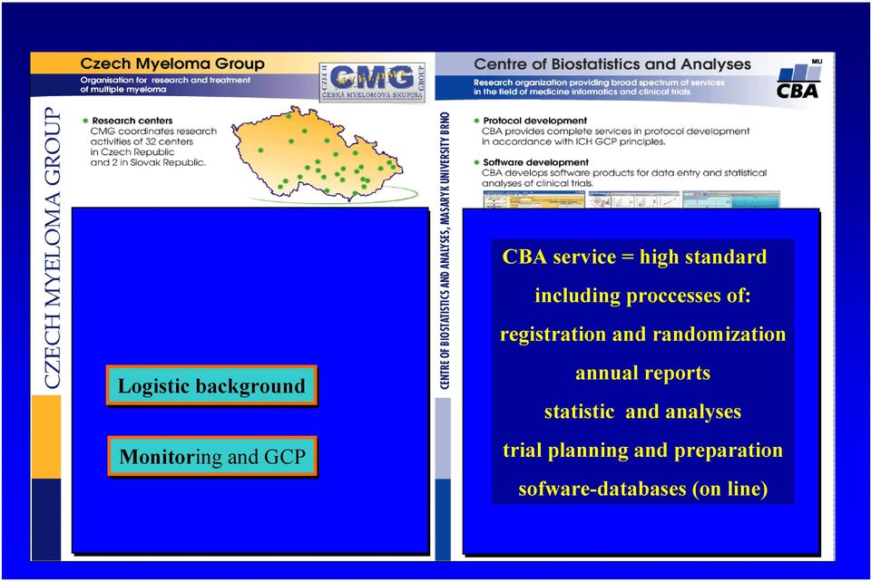 O M A GROUP Č ESKÁ MYELOMOVÁ SKUPINA Logistic background Monitoring and GCP annual