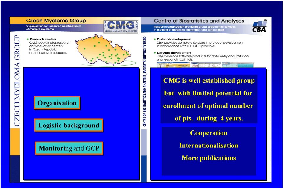 limited potential for enrollment of optimal number of pts. during 4 years.