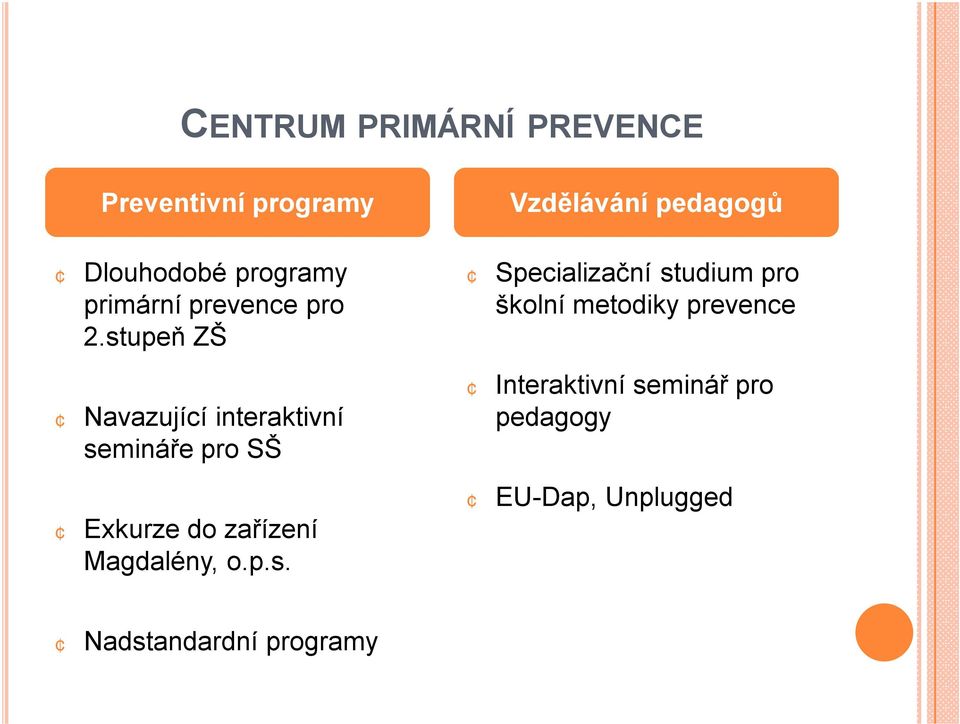 stupeň ZŠ Navazující interaktivní semináře pro SŠ Exkurze do zařízení Magdalény,