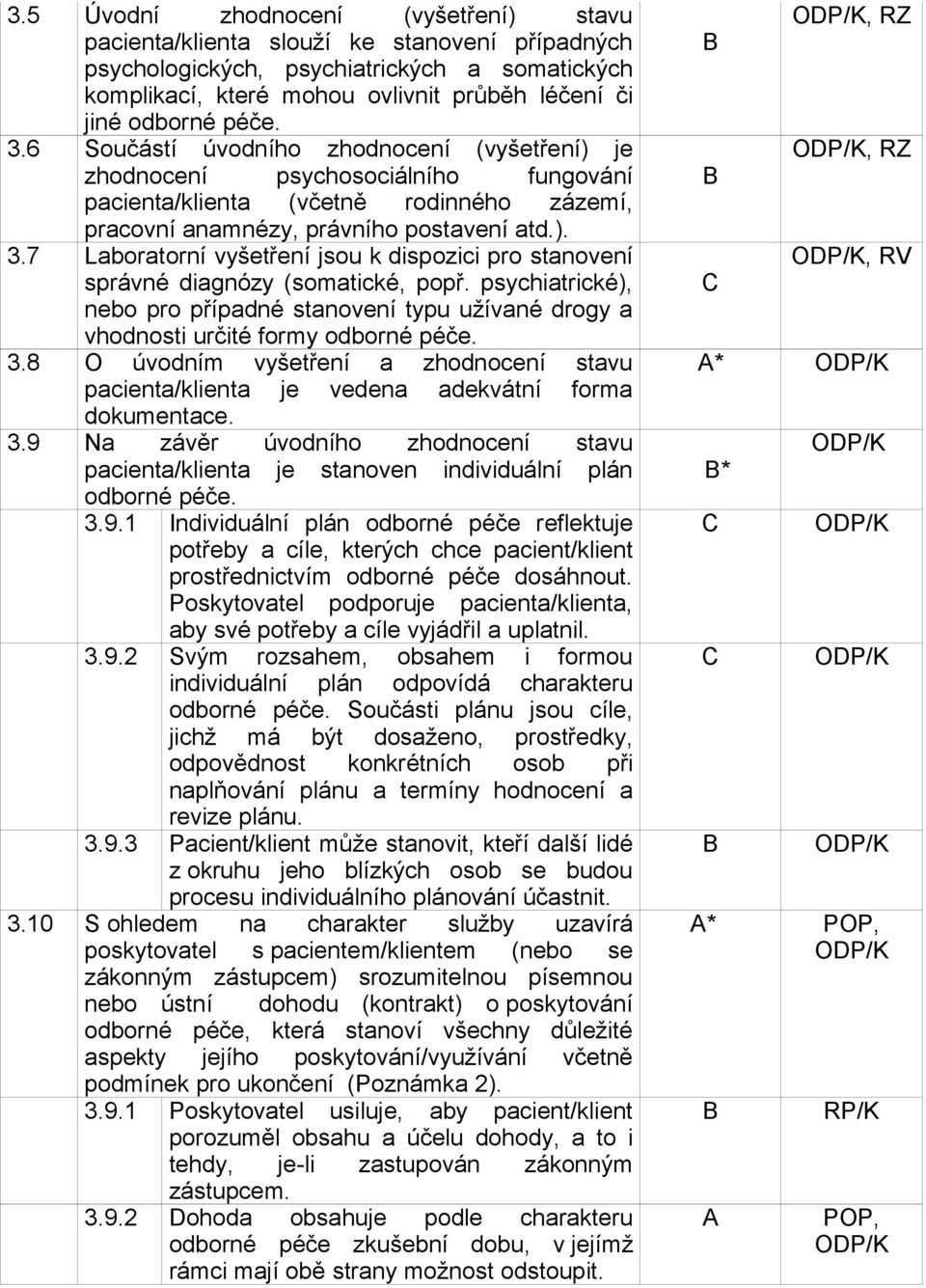 psychiatrické), nebo pro případné stanovení typu užívané drogy a vhodnosti určité formy odborné péče. 3.8 O úvodním vyšetření a zhodnocení stavu pacienta/klienta je vedena adekvátní forma dokumentace.