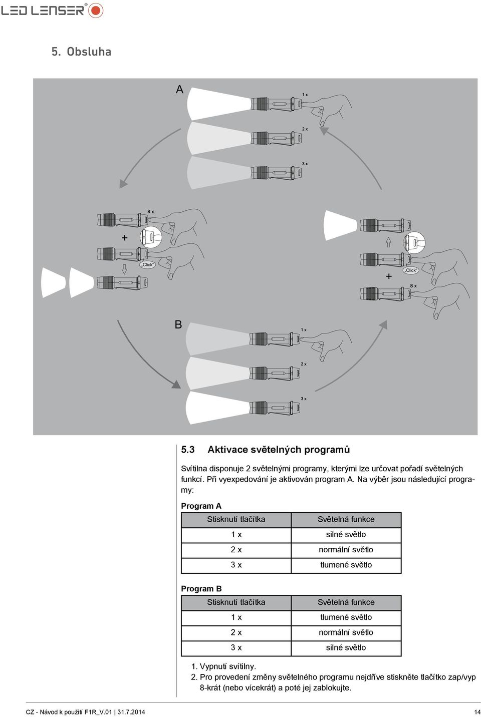 Na výběr jsou následující programy: Program A Stisknutí tlačítka Světelná funkce 1 x silné světlo 2 x normální světlo 3 x tlumené světlo Program B Stisknutí