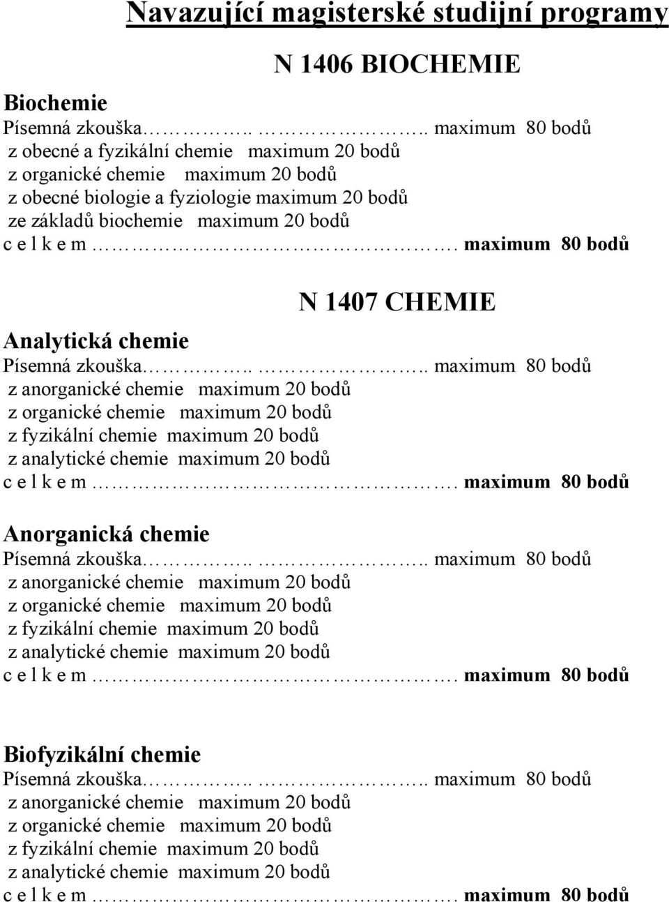 maximum 80 bodů N 1407 CHEMIE Analytická chemie Písemná zkouška.