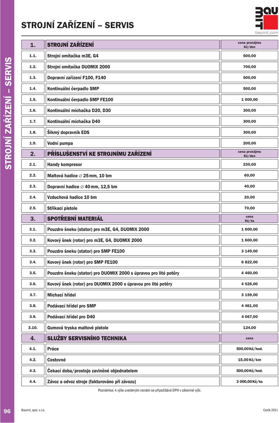 Vodní pumpa 200,00 2. PŘÍSLUŠENSTVÍ KE STROJNÍMU ZAŘÍZENÍ cena pronájmu Kč/den 2.1. Handy kompresor 230,00 2.2. Maltová hadice 25 mm, 10 bm 60,00 2.3. Dopravní hadice 40