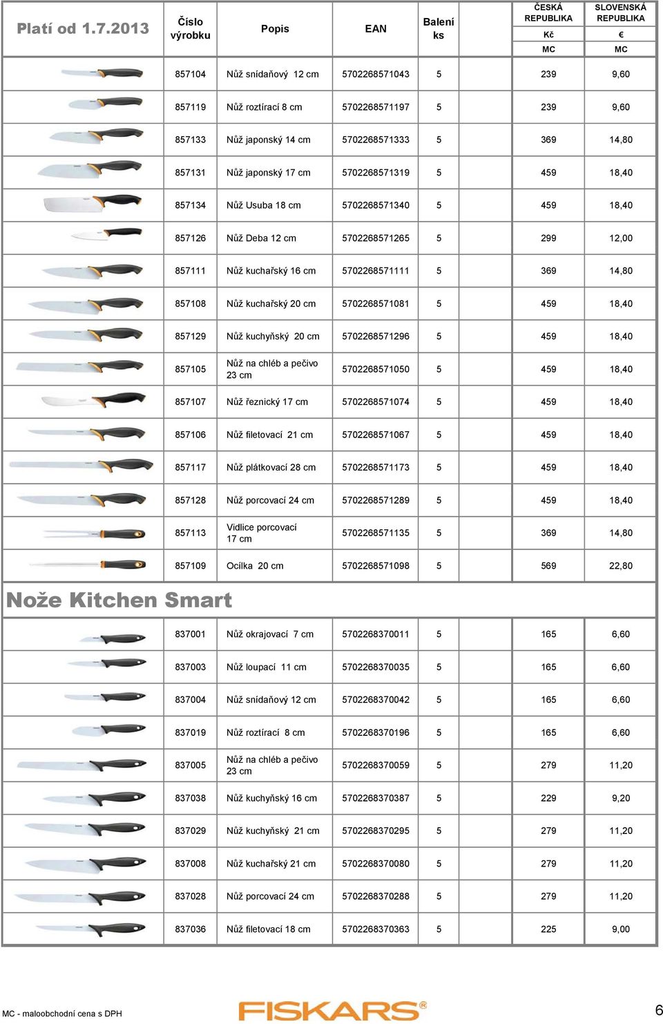 5702268571081 5 459 18,40 857129 Nůž kuchyňský 20 cm 5702268571296 5 459 18,40 857105 Nůž na chléb a pečivo 23 cm 5702268571050 5 459 18,40 857107 Nůž řeznický 17 cm 5702268571074 5 459 18,40 857106