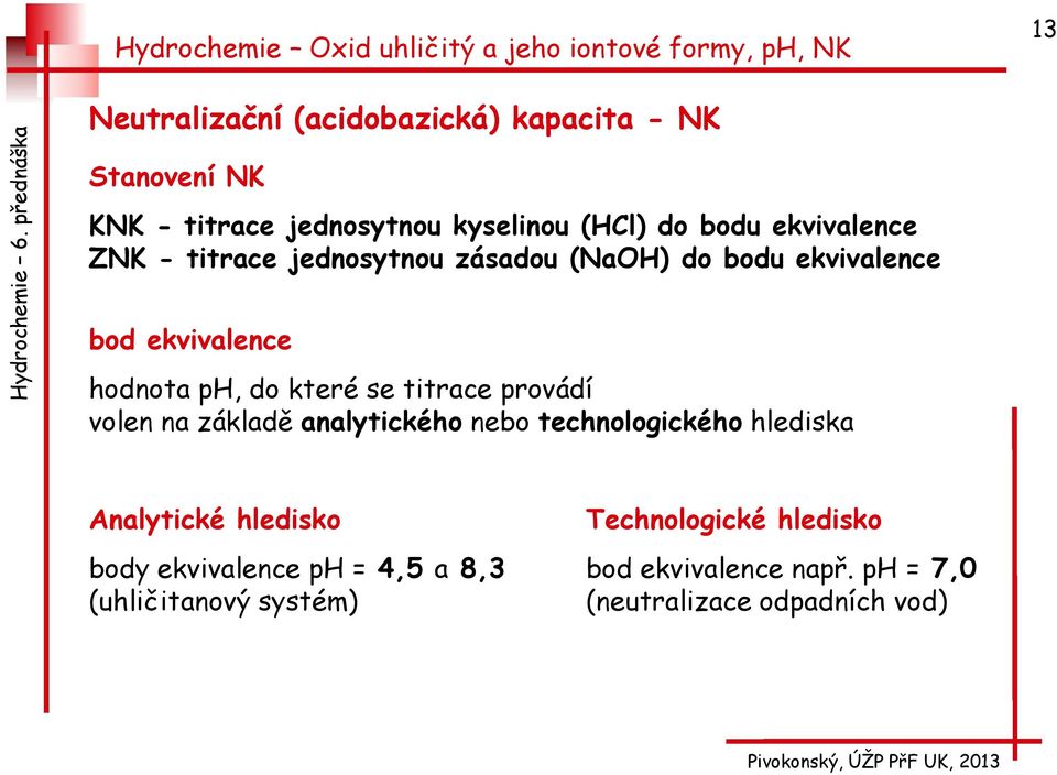 titrace provádí volen na základě analytického nebo technologického hlediska Analytické hledisko body ekvivalence