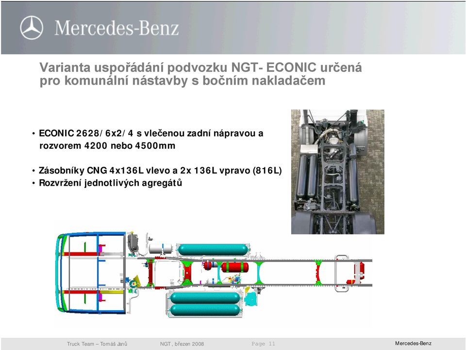 4200 nebo 4500mm Zásobníky CNG 4x136L vlevo a2x 136L vpravo (816L) Rozvržení