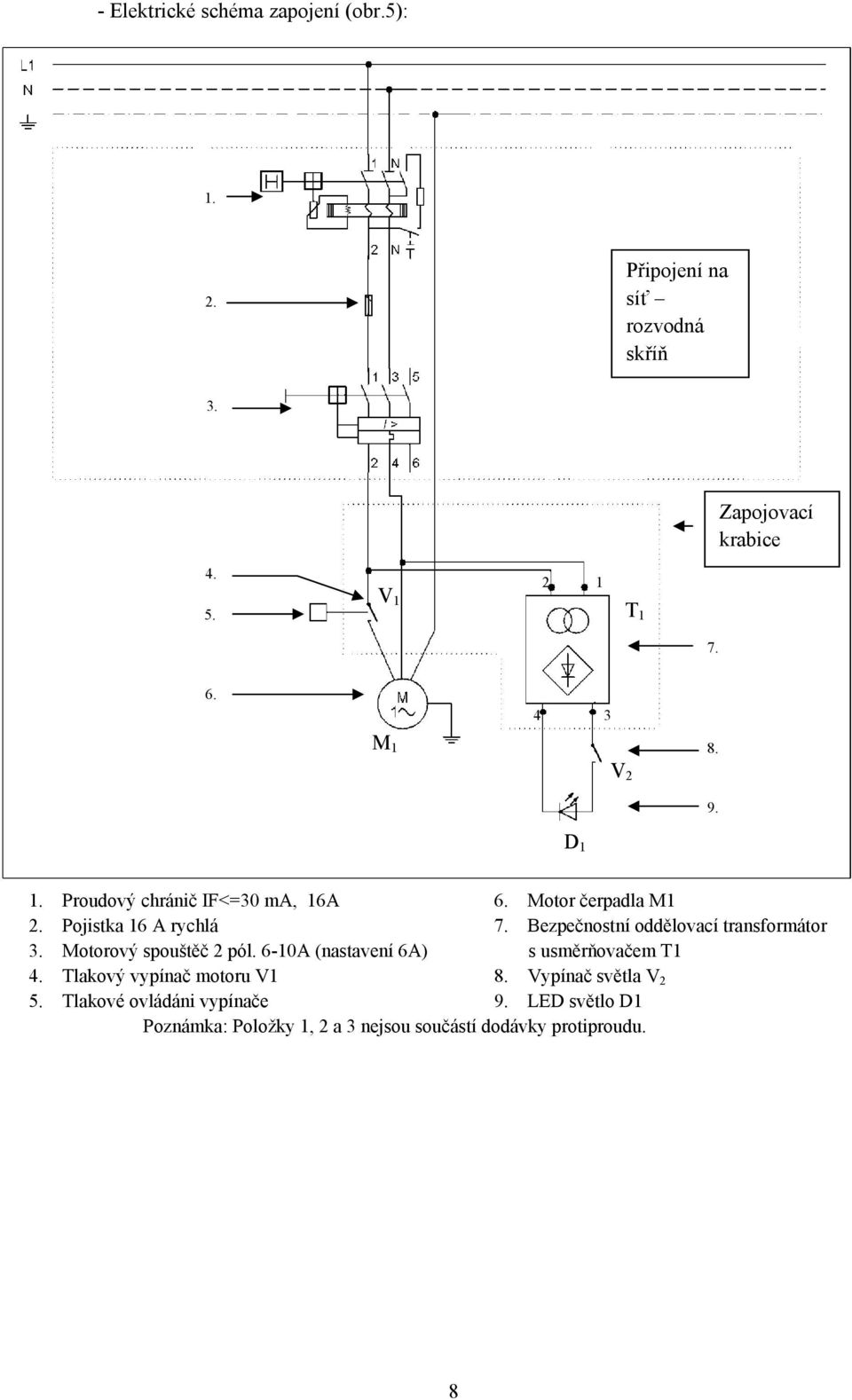 6-10A (nastavení 6A) 4. Tlakový vypínač motoru V1 5.